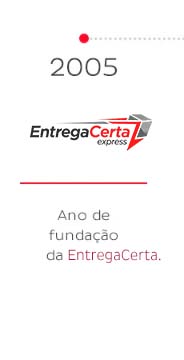 2006 - Ultrapassa a marca de 120 franquias