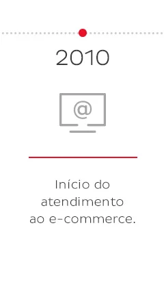 2011 - Implantação de novas ferramentas tecnológicas