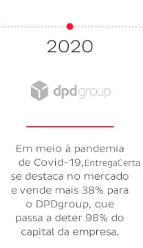 2021 - A Jadlog continua em cresimento vertiginoso e ganha mais destaque no mercado nacional e internacional.